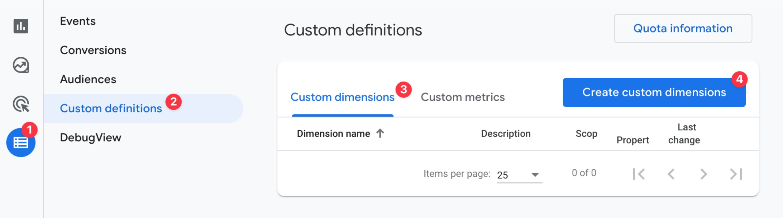 Configure custom dimensions